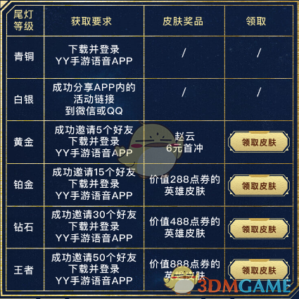 PCS（Pcs.是什么意思）