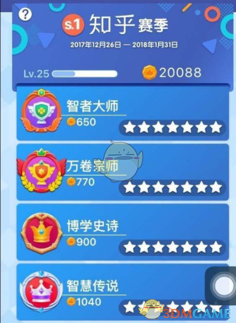 马斯克的改革会让美国更伟大还是衰落？这样回答