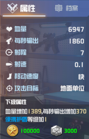 各国为什么要追求顺差？我明白这种行为经济学层面的抽象意义，但是具体的物理层面有何意义？